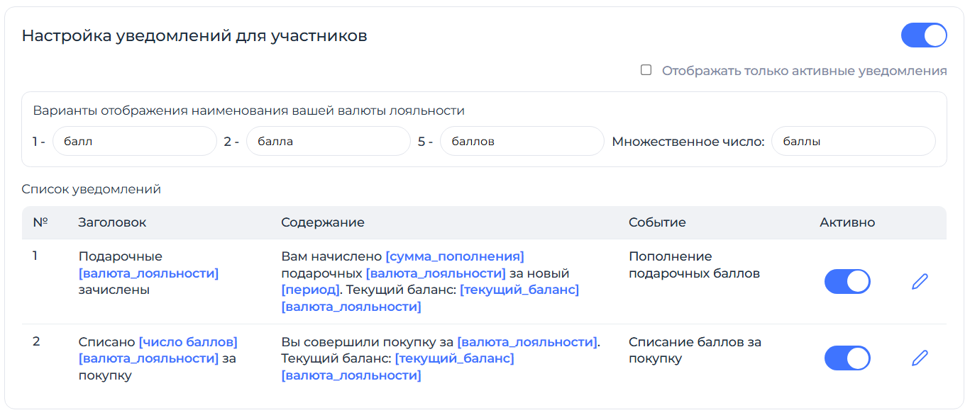Настройка уведомлений