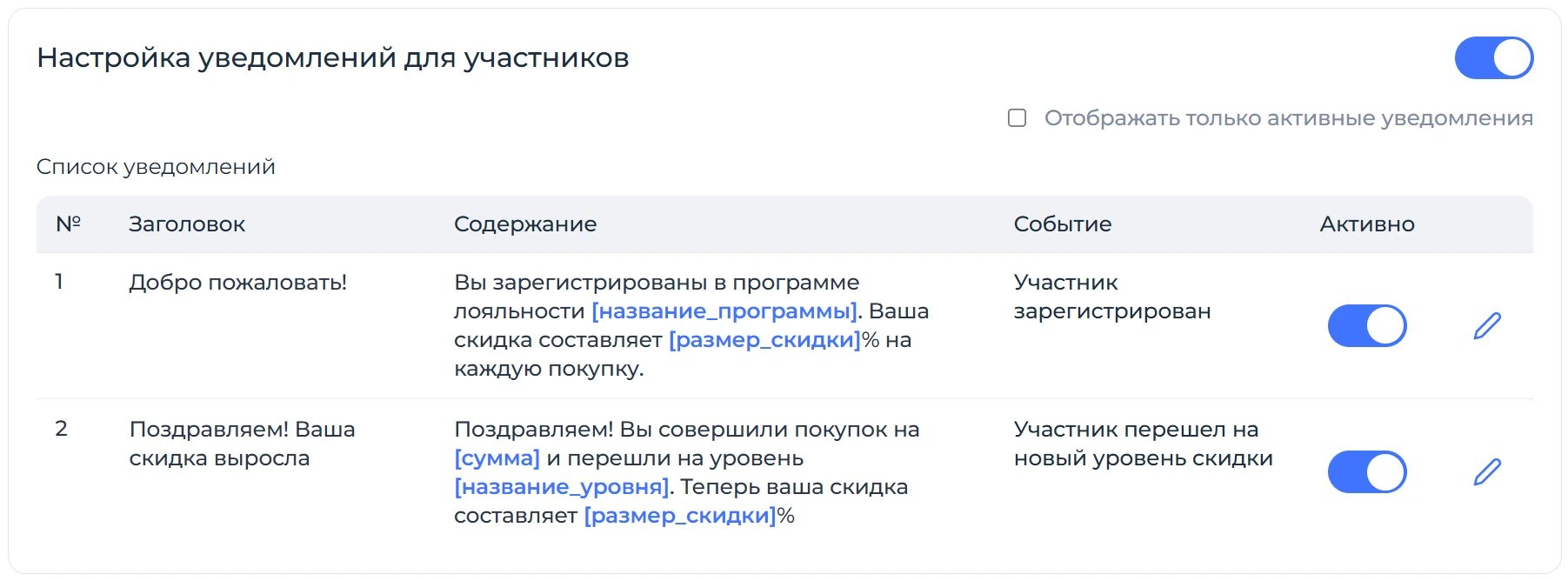 Настройка уведомлений