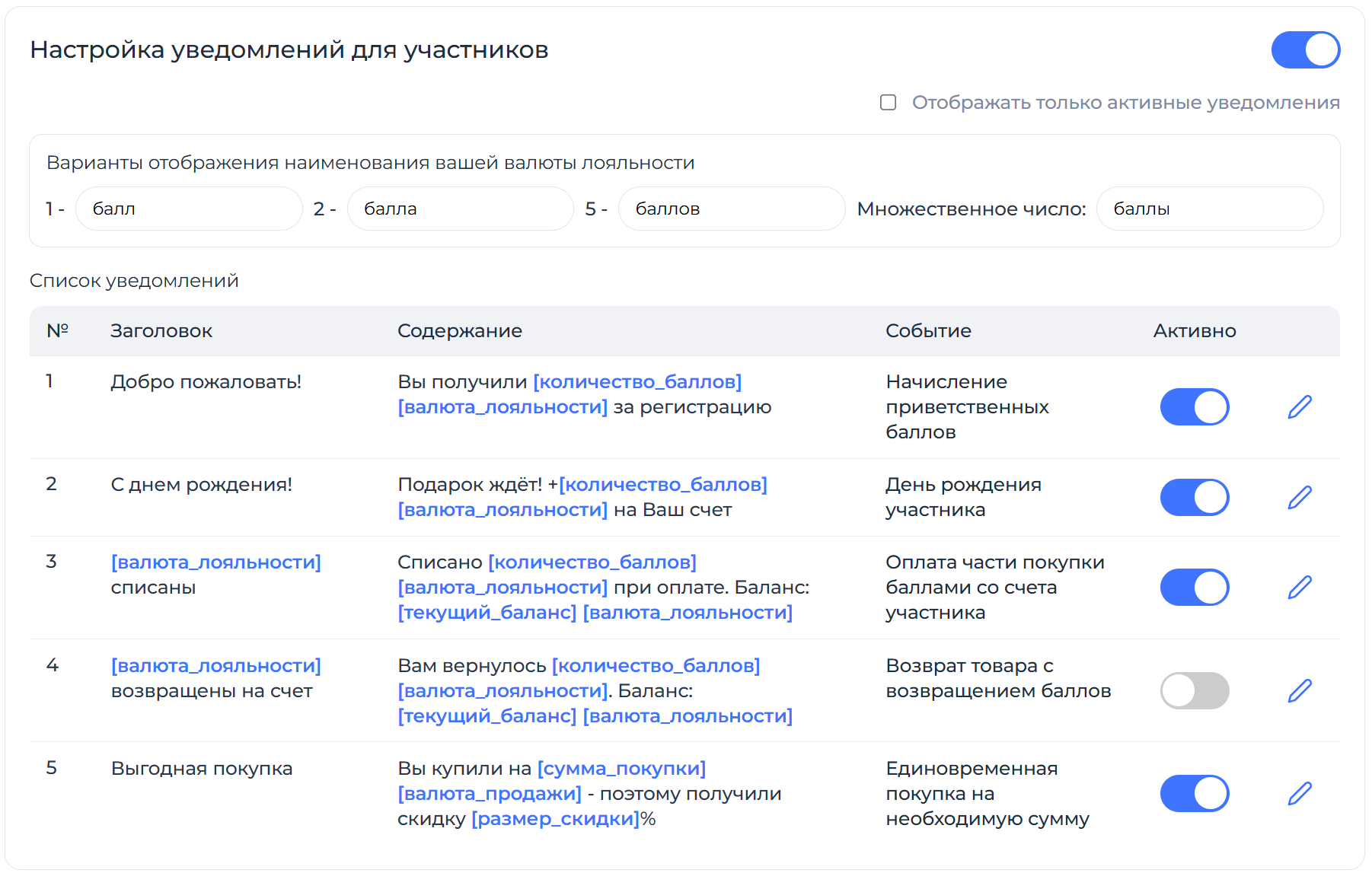 Настройка уведомлений