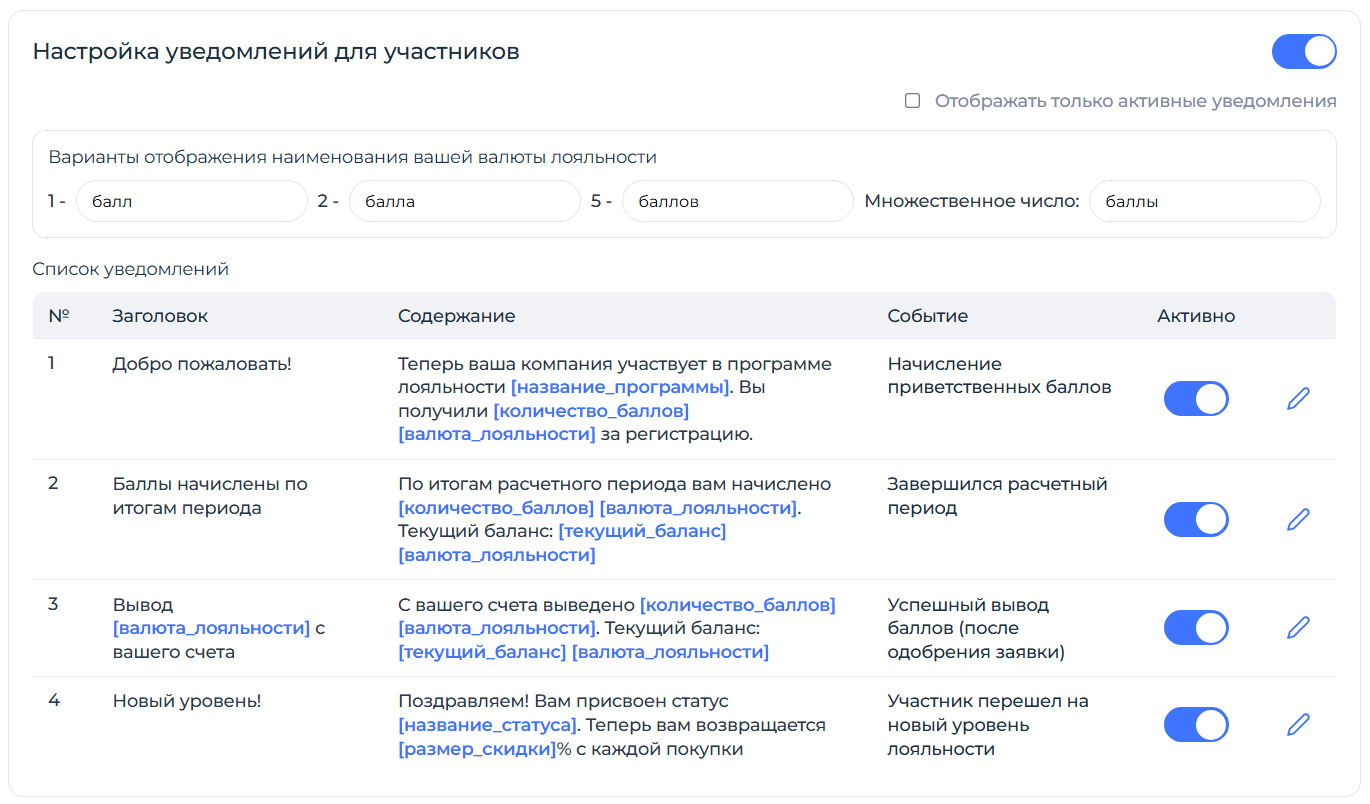 Настройка уведомлений